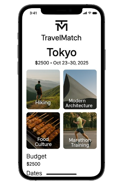 Suggestions Summary