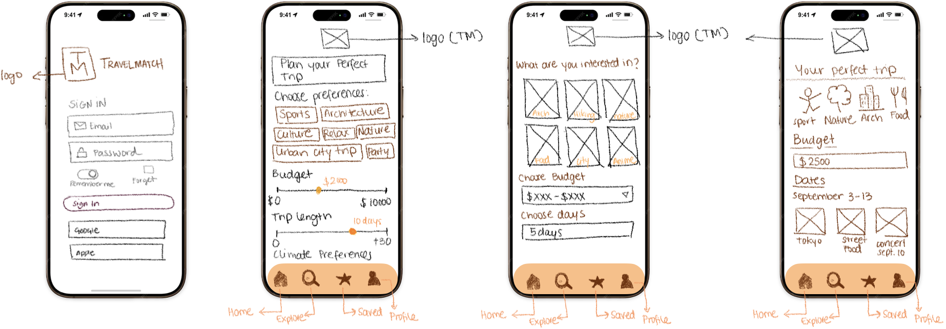 Low Wireframe