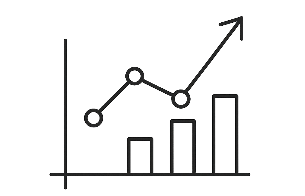 Market Trends